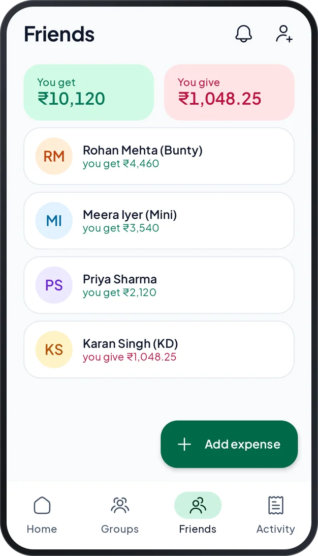 The Friends tab: what you get, what you give and your balance with each friend