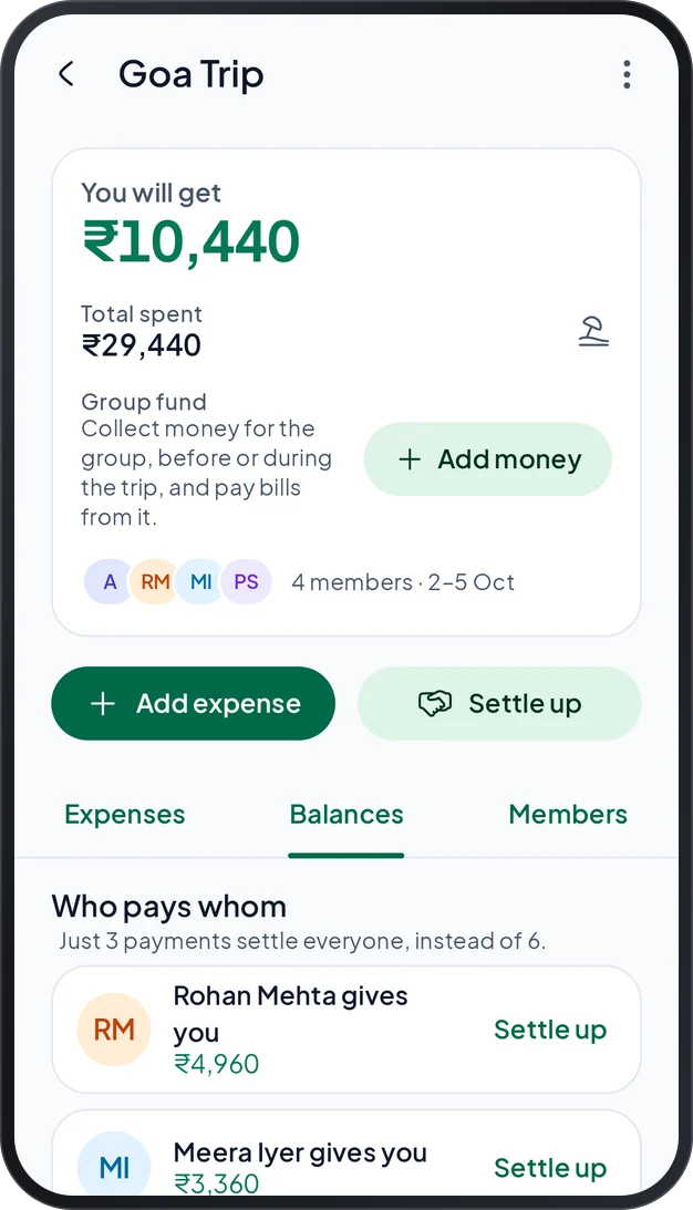A trip group called Goa Trip: what you will get, the total spent and who pays whom